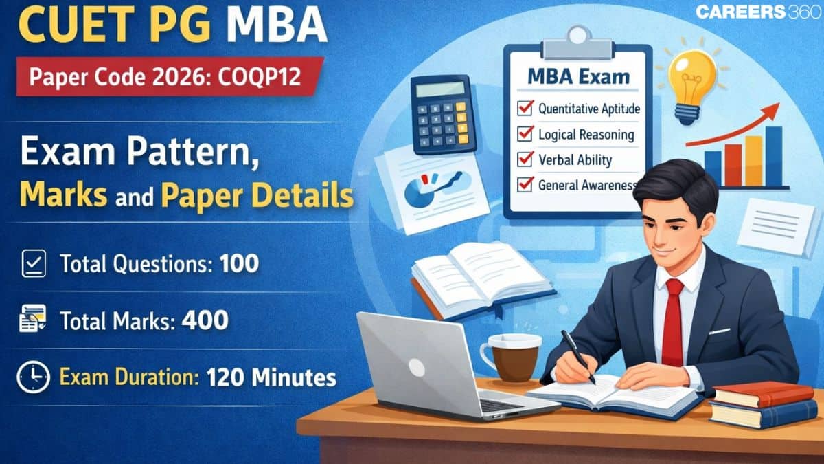 CUET PG MBA Paper Code 2026: COQP12, Exam Pattern, Marks and Paper Details